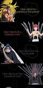 Image result for Akatsuki Quotes