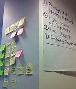 Image result for Dimensions of Post It Notes