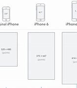 Image result for iPhone 6 Screen