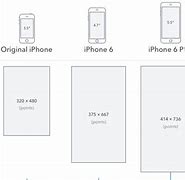 Image result for iPhone 7 Screen Size