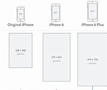 Image result for Screen Size for iPhone 14 Pro