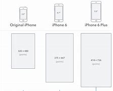Image result for iPhone 6s Display Size