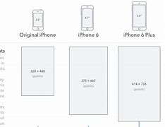 Image result for Size of iPhone 6s Compared to iPhone 7