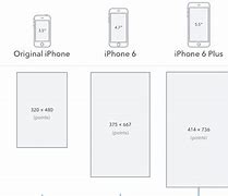 Image result for iPhone X and 11 Screen Size