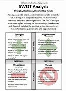 Image result for College SWOT Analysis Example