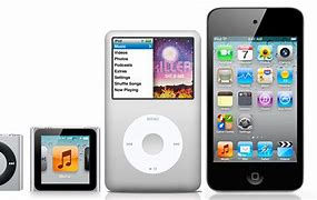 Image result for All iPod Models Ever Made