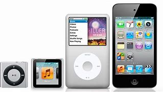 Image result for iPod Model Board