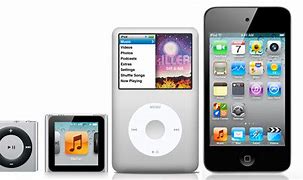 Image result for iPod Touch Next to iPhone 6