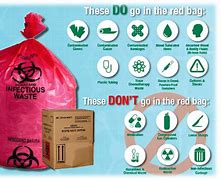 Image result for Sharps Container Disposal Label