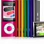 Image result for TLP iPod Images