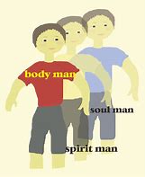 Image result for Dividing Soul and Spirit