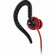 Image result for Behind the Ear Headphones