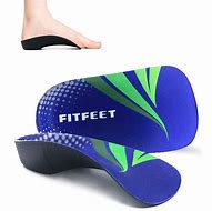 Image result for Feet Me Insoles