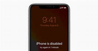 Image result for iPhone Passcode Number of Digits
