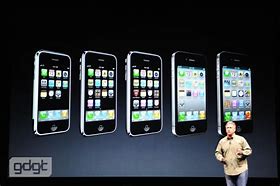 Image result for New iPhone 5 Features