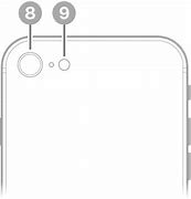 Image result for iPhone SE 2 Inches