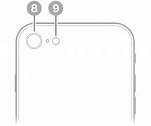 Image result for iPhone SE 2 Box