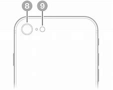 Image result for iPhone SE Back View 3rd