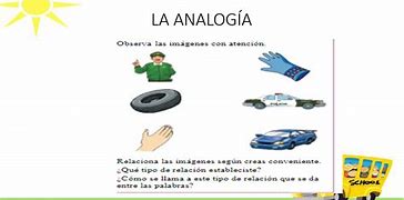 Image result for anolaga