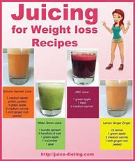 Image result for Juice Diet for Weight Loss