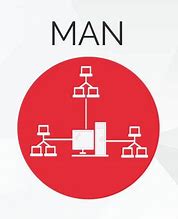 Image result for Simple Diagram of Man Metropolitan Area Network