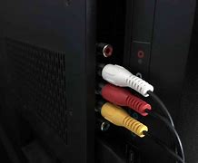 Image result for PS4s Connected to TV