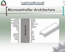 Image result for Microcontroller PPT Slide Photo