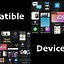Image result for iPhone iOS Compatibility