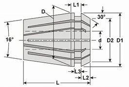 Image result for 20C Collet Dimensions
