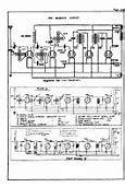 Image result for Magnavox Setup