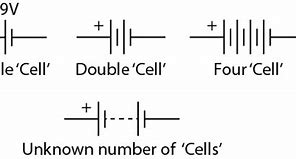 Image result for 2 Cell Battery Symbol