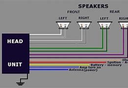 Image result for Car Speaker Wiring Diagram