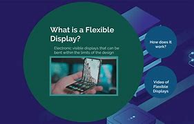 Image result for Flexible Display
