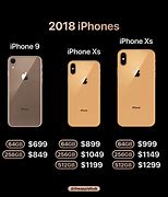 Image result for tienda apple precios iphone 6