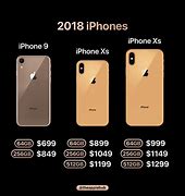 Image result for Cual ES El Costo Del iPhone 11 Plus