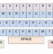 Image result for QWERTY Keyboard Template Printable