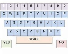 Image result for Printable QWERTY Keyboard