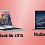 Image result for MacBook Air 2018 Storage
