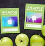 Image result for Printable iTunes Gift Card