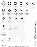 Image result for Avon Ring Size Chart