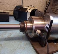 Image result for CNC Router Spindle