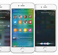 Image result for iOS What Is It Used For