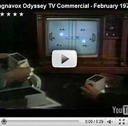 Image result for Magnavox TV Screen Problems