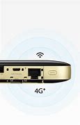 Image result for Huawei Mobile Broadband