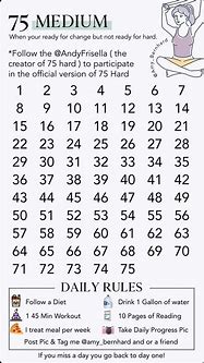Image result for 45. Hard Challenge Chart