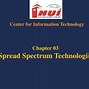 Image result for Frequency-Hopping Spread Spectrum