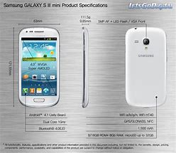 Image result for Samsun Galaxy S3 Mini