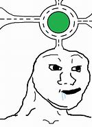 Image result for Wojak Brain Meme