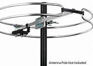Image result for Outdoor FM Antenna Omnidirectional
