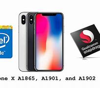 Image result for iPhone X Instructions Manual Download